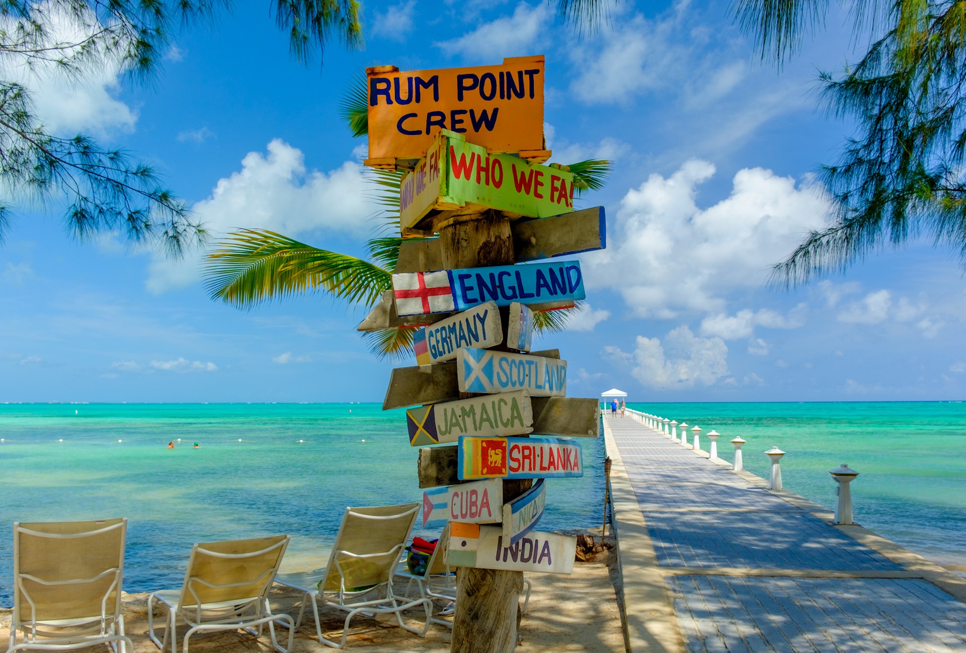 Rum Point sign